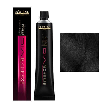 Dia Richesse N°3 L'Oréal 1 Dia Richesse N°3 L'Oréal